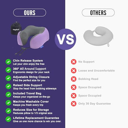 napfun Neck Pillow for Travel with Travel Pouch, Sleep Mask & Earplugs, Memory Foam Airplane Pillow for Headrest Sleep with Eyeshades, Plane Essentials with Eye Blindfold, Light Purple Striped Kit - color: Light Purple Striped Kit