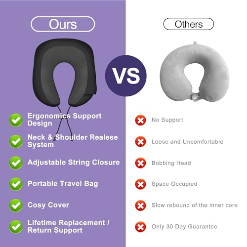 Neck Travel Pillow, Upgraded Memory Foam Pillow for Airplane, Machine Washable, Adjustable Flight Pillow, Suitable for Sleeping Airplane, Car, Office and Home (Black) - color: Black