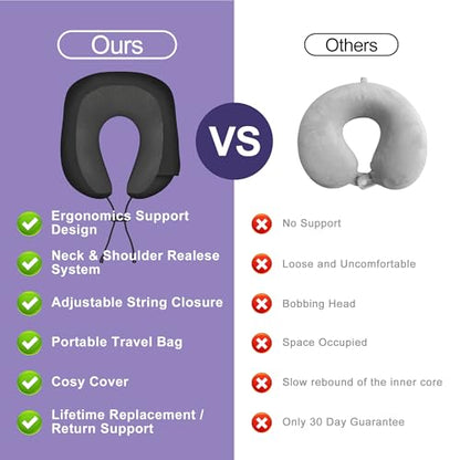 Neck Travel Pillow, Upgraded Memory Foam Pillow for Airplane, Machine Washable, Adjustable Flight Pillow, Suitable for Sleeping Airplane, Car, Office and Home (Black) - color: Black