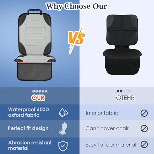 Sinvitron Car Seat Protector for Child Car Seat - Waterproof Non-Slip Leather Mat with 2 Mesh Pockets, Universal Seat Cover for Baby, Pets & Vehicles(2-Pack, Grey) - color: 2 Pack Grey