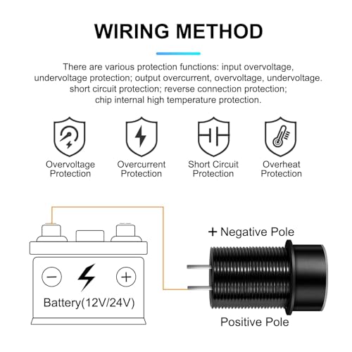 20W USB C Car Charger with PD & QC3.0, Dual Port Fast Charging Adapter with LED Voltage Display, Compatible with iPhone, Samsung, Android, for 12V/24V Cars and Trucks