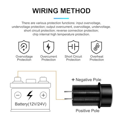 20W USB C Car Charger with PD & QC3.0, Dual Port Fast Charging Adapter with LED Voltage Display, Compatible with iPhone, Samsung, Android, for 12V/24V Cars and Trucks