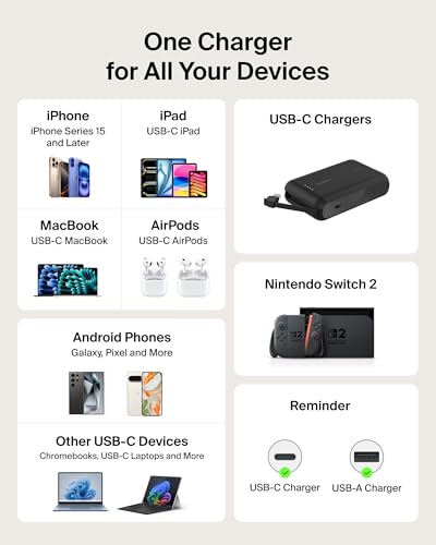 Belkin USB C Car Charger 75W w/ 30in USB C Retractable Charger, Compatible with iPhone 17 & 16 Series, Galaxy S26 Series, AirPods, Tablet, MacBook, Chromebook