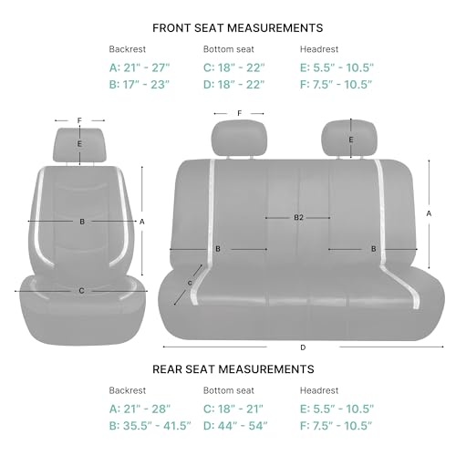 FH Group Full Set Faux Leather Car Seat Covers - Universal Fit, Low Back Front Seat Covers, Airbag Compatible, Split Bench Rear, Seat Cover for SUV, Sedan, Red - color: Red, style: Seat Covers
