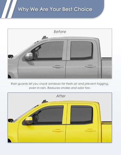 in-Channel Window Rain Guard for Chevrolet Chevy Silverado/GMC Sierra 2014-2018 Double Cab Rain Guards Side Window Visors Low Profile Vent Visor Window Deflectors Vent Shades Truck Accessories - size: For 2014-2018 Silverado/GMC Sierra Double Cab