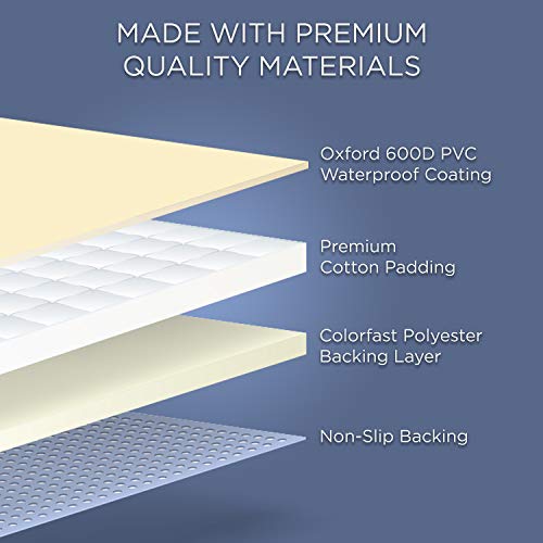 Pawple Cargo Liner Cover for SUVs and Cars, Waterproof Material, Non Slip Backing, Extra Bumper Flap Protector, Large Size - Universal Fit