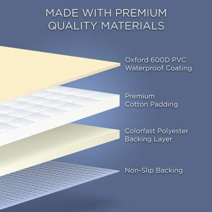 Pawple Cargo Liner Cover for SUVs and Cars, Waterproof Material, Non Slip Backing, Extra Bumper Flap Protector, Large Size - Universal Fit