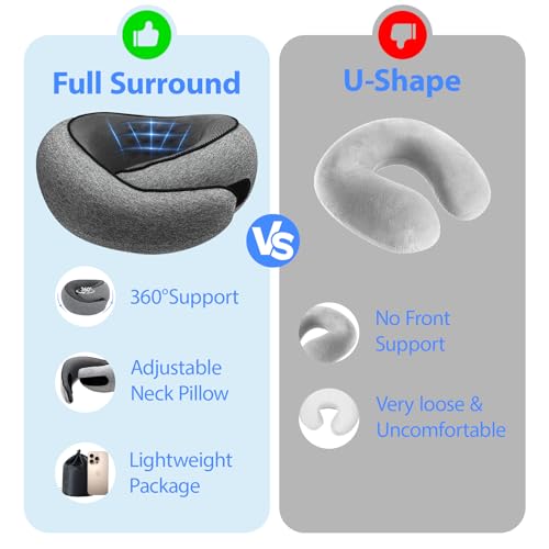 Travel Pillows for Airplanes,360° Support Stowable Travel Pillow, Neck Pillow Airplane with Memory Foam Portable Travel Neck Pillow for Traveling, Suitable for Airplanes, Offices, and Cars