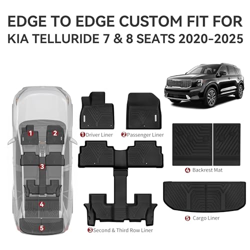 YITAMOTOR Floor Mats for Kia Telluride 2025-2020 7&8 Seats, All Weather Custom Fit TPE Rubber Mat, Kia Telluride Accessories Floor Liners Full Set, 1st & 2nd & 3rd Row & Backrest Mats & Cargo Liner - style: 2020-2025 Kia Telluride Floor Mats+Cargo Mat wit