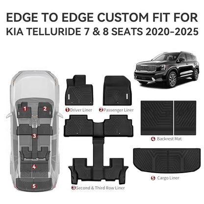 YITAMOTOR Floor Mats for Kia Telluride 2025-2020 7&8 Seats, All Weather Custom Fit TPE Rubber Mat, Kia Telluride Accessories Floor Liners Full Set, 1st & 2nd & 3rd Row & Backrest Mats & Cargo Liner - style: 2020-2025 Kia Telluride Floor Mats+Cargo Mat wit