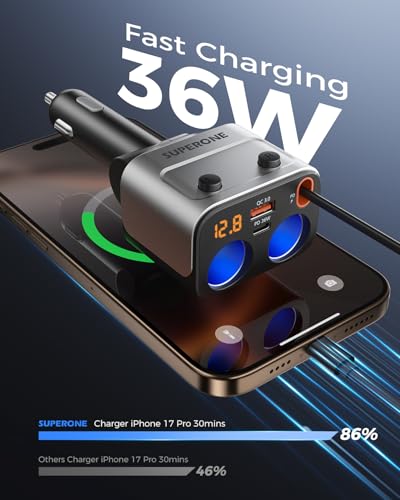 180W Cigarette Lighter Splitter w/Retractable 36W USB-C Cable, SUPERONE 2-Socket Cigarette Lighter Adapter with QC3.0 Car Charger Splitter for GPS/Dash Cam/Laptop/iPad/iPhone 17/16/15/14/13/12/11