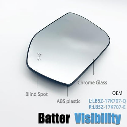 Left Driver Side Mirror Replacement for Ford Explorer 2020 2021 2022 2023 2024 Rear View Mirrors Glass with Power Heated & Blind Spot