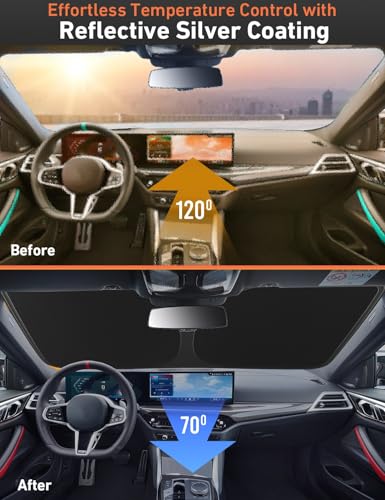 EcoNour Windshield Sunshade Compatible for BMW 3 Series 2019-2024 2025 2026, Sun Visor for Front Windshield & Window Sun Shade Cover, UV Heat Blocker & Protector, Car Accessories - size: For Bmw 3 Series (2019-2026)