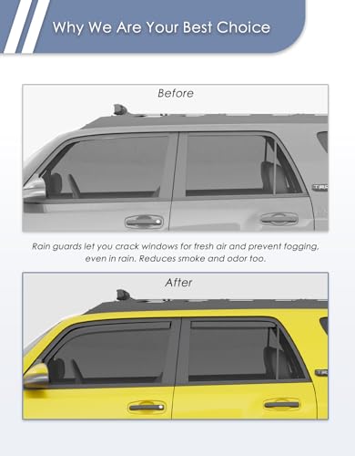 in-Channel Window Rain Guard for Fit for Toyota 4Runner 2010-2024 Rain Guards Side Window Visors Low Profile Vent Visor Window Deflectors Vent Shades Car Accessories - size: 2010-2024 Toyota 4runner