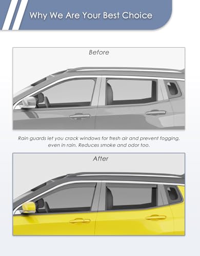 in-Channel Window Rain Guard for Jeep Compass 2017-2026 Rain Guards Side Window Visors Low Profile Vent Visor Extra Durable Window Deflectors Vent Shades - size: Fit for 2017-2026 Jeep Compass