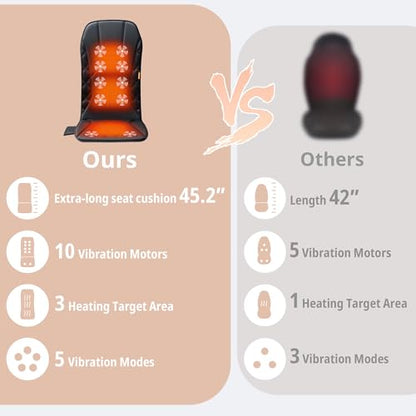 CARSHION Upgraded Length Back Massager with Heat,10 Vibration Massage Seat Cushion for Home,Heated Seat Cover Cushion for Pain Relief