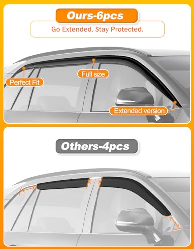6-pcs Window Rain Guard for Toyota RAV4 2019-2025 RAV 4 Low-Profile Rain Guards Side Window Visors Low Profile Vent Visor Window Deflectors Tape-On Vent Shades Car Accessories - size: 2019-2025 Toyota RAV4