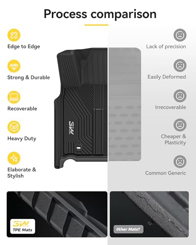 3W Floor Mats for Toyota Tundra 2014-2021 (Only for CrewMax Cab), TPE All Weather Custom Fit Floor Liner for Tundra Accessories SR5/TRD/Limited 1st and 2nd Row Full Set Car Mats Easy Clean, Black - style: 8. Tundra|14-21|Floor Mats