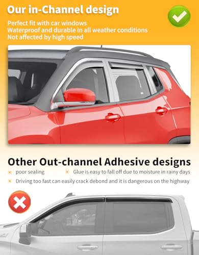 in-Channel Window Rain Guards Fit for Jeep Compass 2017 2018 2019 2020 2021 2022 2023 2024 2025 Extra Durable Window Deflectors Window Visors Vent Shades Vent Visors Car Accessories - size: Fit for 2017-2025 Jeep Compass