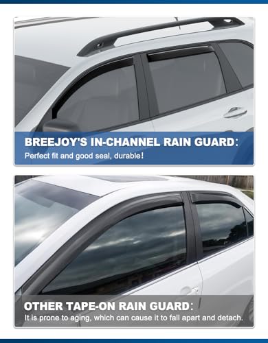 in-Channel Window Rain Guards Fit for Jeep Cherokee 2014-2023,Rain Guards Visors Vent Visors Window Deflector, Vent Shades Car Accessories -4 pcs - size: Fit for 2014-2023 Jeep Cherokee