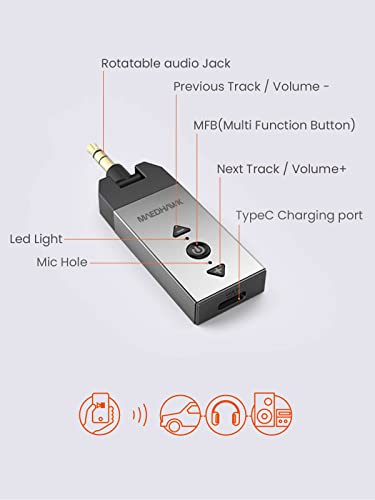 Maedhawk Bluetooth 5.2 Aux Adapter for Car Home Stereo Speaker Headphone, Wireless Audio Receiver with Rotatable 3.5mm Jack, Handsfree Calls, A2DP