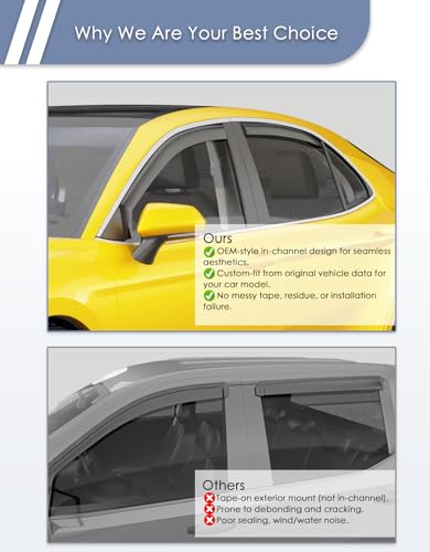 in-Channel Window Rain Guard for Fit for Toyota Camry 2018-2024 Rain Guards Side Window Visors Low Profile Vent Visor Window Deflectors Vent Shades Car Accessories - size: 2018-2024 Toyota Camry
