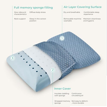 Travel Pillow Memory Foam Pillows, Camping Pillow-Compressible Medium Firm, Breathable Cover, Ideal Backpacking Hiking, Bed Pillows, Airplane and Car (Blue, S) - color: Blue, size: S-15.7*9.8in