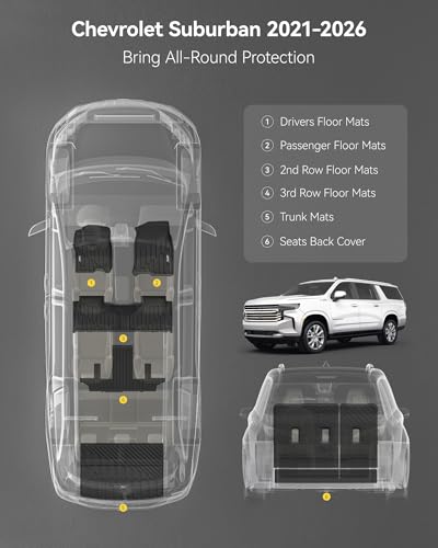 3W Floor Mats & Cargo Mat & Seat Back Mats for 2021-2026（Only 7 Seats） Chevy Suburban/GMC Yukon XL(Only Yukon XL, Not Fit Yukon)/Cadillac Escalade ESV(Not Escalade),All Weather Car Mats - size: Chevy Suburban 21-26 Full Set
