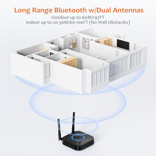 [Upgraded] 1Mii B06Pro Long Range Bluetooth Receiver, HiFi Wireless Audio Adapter, Bluetooth 5.3 Receiver with 3D Surround aptX HD Low Latency Optical RCA AUX 3.5mm Coaxial for Home Stereo System - color: B06Pro Black