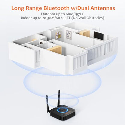 [Upgraded] 1Mii B06Pro Long Range Bluetooth Receiver, HiFi Wireless Audio Adapter, Bluetooth 5.3 Receiver with 3D Surround aptX HD Low Latency Optical RCA AUX 3.5mm Coaxial for Home Stereo System - color: B06Pro Black