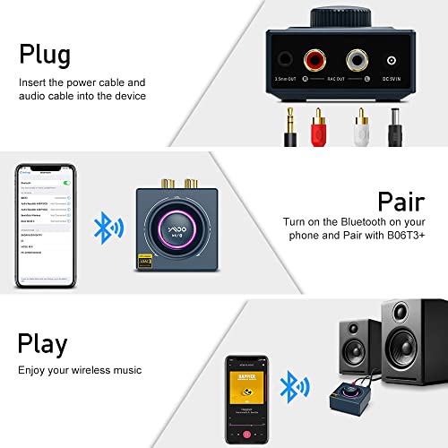 YMOO B06T3+ LDAC Bluetooth Receiver for Home Stereo Music Streaming with Knob Control, HiFi Wireless Audio Adapter w/aptX HD Low Latency, RCA 3.5mm Jack Aux Bluetooth Audio Receiver - color: blue