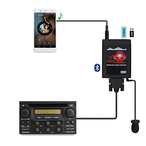 Bluetooth Car Adapter, 3 in 1 Car Stereo AUX USB Adapter with Wireless Hands-Free Receiver Compatible with Honda Accord CRV Odyssey Pilot S2000 Acure CL MDX