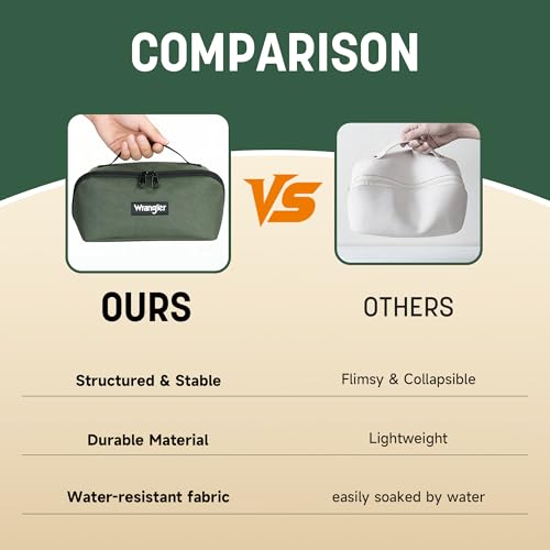 Wrangler Travel Toiletry Bag for Men & Women, Large Capacity Makeup Organizer with 4 Pockets, Water-Resistant Nylon, 180° Lay-Flat Cosmetic Bag with Handle & Double Zipper for Travel, Bathroom & Gym - color: Olive