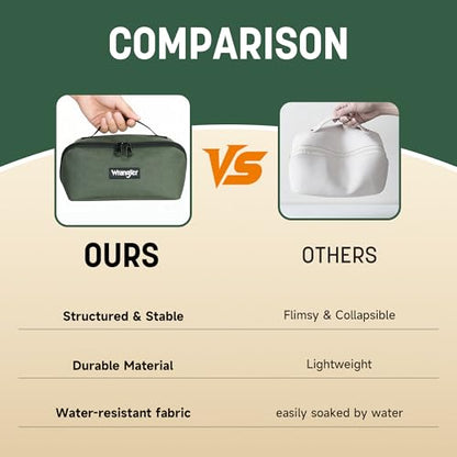 Wrangler Travel Toiletry Bag for Men & Women, Large Capacity Makeup Organizer with 4 Pockets, Water-Resistant Nylon, 180° Lay-Flat Cosmetic Bag with Handle & Double Zipper for Travel, Bathroom & Gym - color: Olive