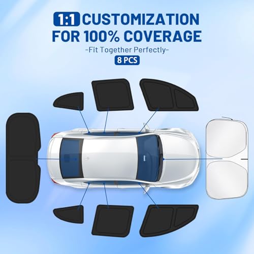 Car Window Shades Intended for Audi Q7 2016-2019, Privacy Window Covers 8PCS for Side, Rear & Windshield, Car Shield Sunshade for Privacy Protection, Heat Blocking, Camping and Parking - size: for Audi Q7 2016-2019