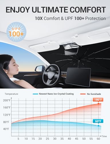 BASENOR 2017-2026 Tesla Model Y Model 3 Windshield Sunshade Umbrell [Nano Ice Crystal Particle] Front Window Shade, Coating 100% Heat Protection Retractable Sunshades - size: Model 3/Y Umbrella