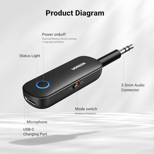 UGREEN Bluetooth Transmitter Receiver for 2 AirPods or BT Devices, Bluetooth Wireless Transmitter for Headphones, 3.5mm Aux Audio Jack Adapter for in-Flight TV Car Home Stereo System
