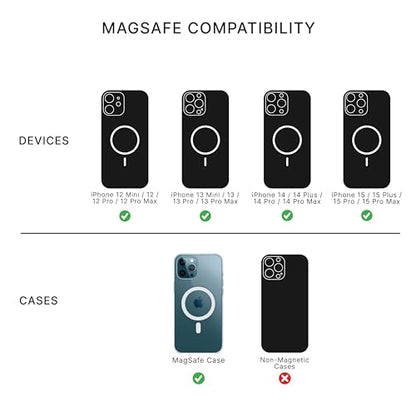 PopSockets Car Phone Mount, Vent Mount for MagSafe, Black - Black Vent Mount - color: Black Vent Mount, style: MagSafe Mount