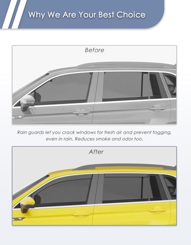 in-Channel Window Rain Guard for Fit for Volkswagen Tiguan 2018-2024 Rain Guards Side Window Visors Low Profile Vent Visor Window Deflectors Vent Shades Car Accessories - size: 2018-2024 Volkswagen Tiguan