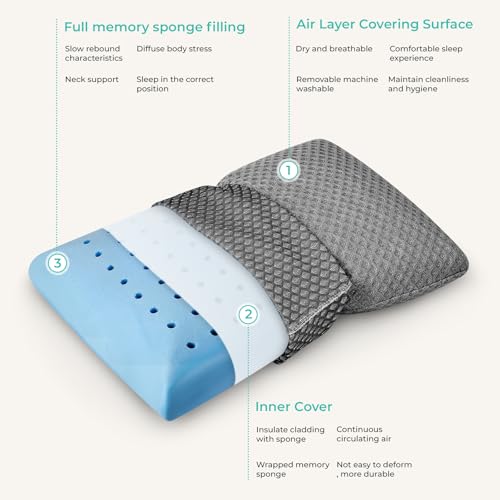 Travel Pillow Memory Foam Pillows, Camping Pillow-Compressible Medium Firm, Breathable Cover, Ideal Backpacking Hiking, Bed Pillows, Airplane and Car (Dark Grey, L) - color: Dark Grey, size: L-23.6*15.7in