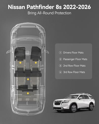 3W Floor Mats for Nissan Pathfinder 2026 2025 2024-2022 (Only fit 8 Passenger Models), 3 Rows,TPE All Weather Protection Car Floor Liners Accessory,Black - size: 5.Pathfinder|22-25|Floor Mats (8 Passenger)