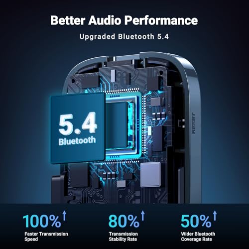 UGREEN 5.4 Aux Bluetooth Adapter, Noise Cancelling 3.5mm AUX Bluetooth Car Adapter, Wireless Audio Receiver for Home Stereo/Wired Speaker, 15H Battery Life - color: Grey