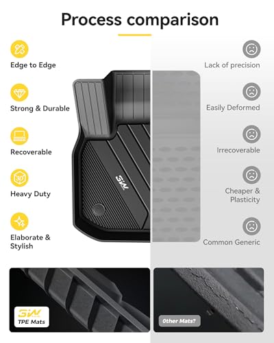3W 2018-2024 BMW X3 Floor Mats & 2019-2025 X4 Floor Liner, All Weather TPE Custom Fit Accessories for X3 G01 X4 G02 30i M40i 30e M BMW X4 M M40i xDrive30i Full Set Car Mats, 5PCS - style: 2) X3 2018-2024 | X4 2019-2024 | Floor Mats