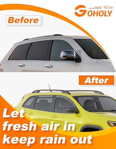 in-Channel Window Rain Guard for Fit for Jeep Cherokee 2014-2023 Rain Guards Side Window Visors Low Profile Vent Visor Window Deflectors Vent Shades Car Accessories - size: 2014-2023 Jeep Cherokee