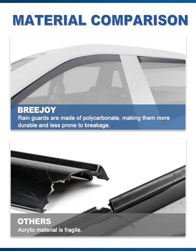 in-Channel Window Rain Guards Fit for Jeep Cherokee 2014-2023,Rain Guards Visors Vent Visors Window Deflector, Vent Shades Car Accessories -4 pcs - size: Fit for 2014-2023 Jeep Cherokee