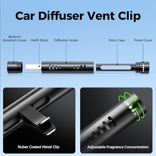 2pcs Car Air Freshener Diffuser Vent Clips，With 12 Odorless Refill Sticks,Essential Oil Car Diffuser Suitablefor:Car,Bathroom,OfficeScenario,Cloakroom,Bedrooms,Present (Black)