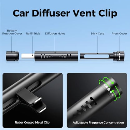 2pcs Car Air Freshener Diffuser Vent Clips，With 12 Odorless Refill Sticks,Essential Oil Car Diffuser Suitablefor:Car,Bathroom,OfficeScenario,Cloakroom,Bedrooms,Present (Black)