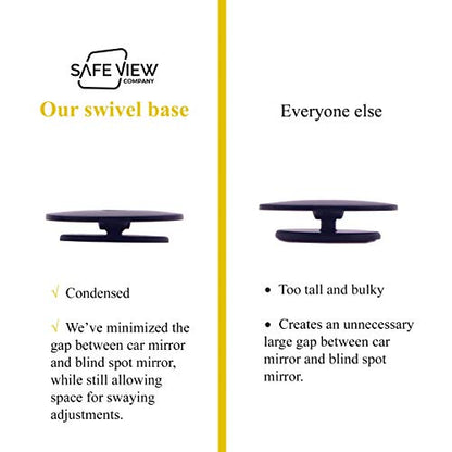 Superfan Blind Spot Mirrors for Cars by Safe View Company – Real Convex Glass for Clear Wide Angle Vision – Safer Lane Changes, Easy Stick-On, Weatherproof & Long Lasting Durability - size: Superfan
