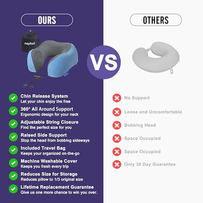 napfun Neck Pillow for Travel with Travel Pouch, Sleep Mask & Earplugs, Memory Foam Airplane Pillow for Headrest Sleep with Eyeshades, Plane Essentials with Eye Blindfold, Sky Blue Striped Kit - color: Sky Blue Striped Kit