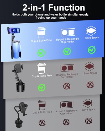 Vitog 2-in-1 Phone Holders for Your Car, Universal Cup Holder Phone Holder with 360° Rotation & Long Arm Mount, Car Phone Holder Compatible with iPhone, Samsung, All 4.0-14.0" Phones & Tablets